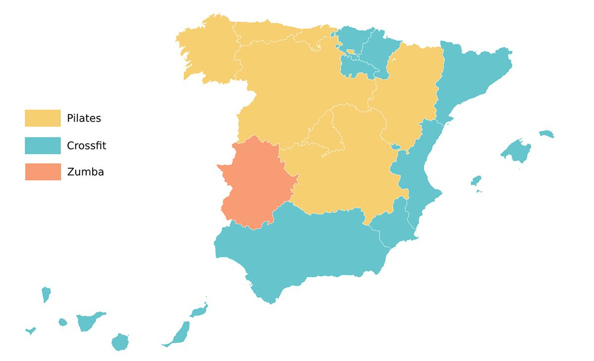 Los deportes de gimnasio más populares en España