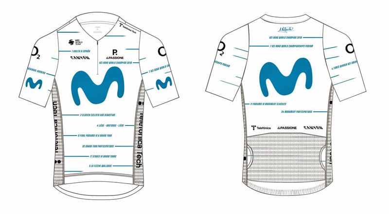 Equipación Movistar Team La Vuelta