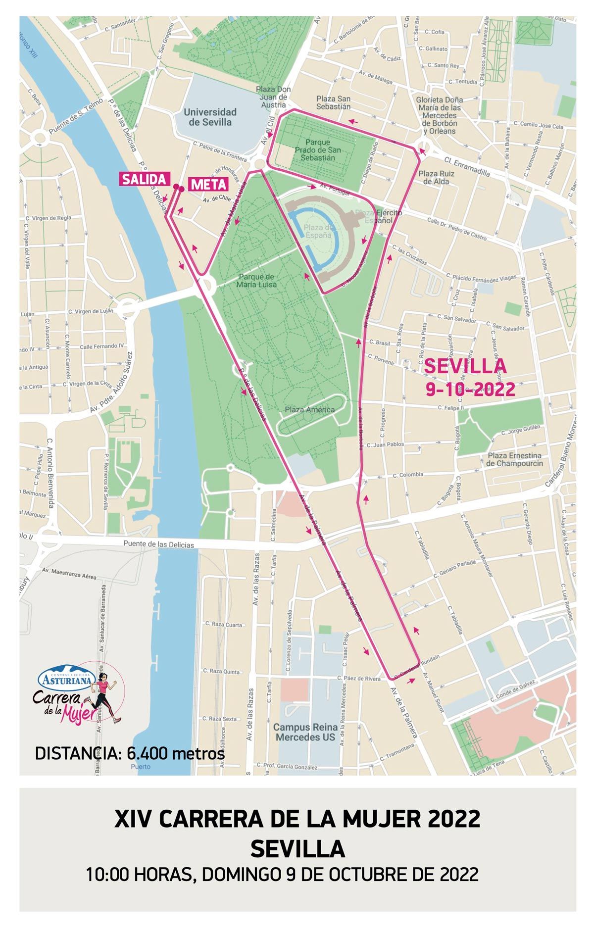 recorrido sevilla