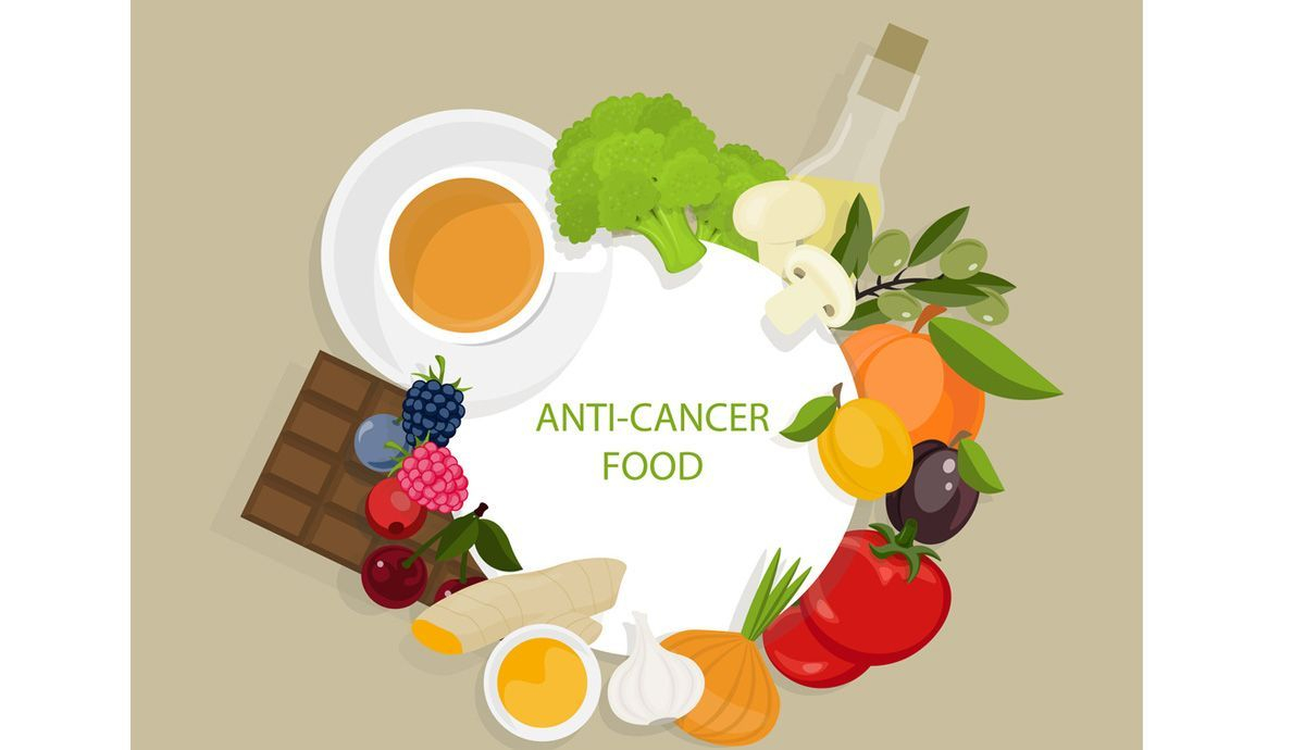 ¿Cómo puedes comer para prevenir el cáncer? Menú de un día ¿Cómo puedes comer para prevenir el cáncer? Menú de un día
