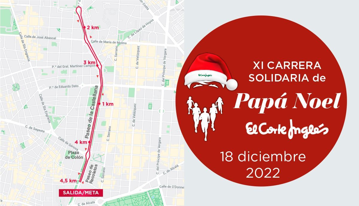 Circuito de la Carrera Papá Noel El Corte Inglés de Madrid 2022