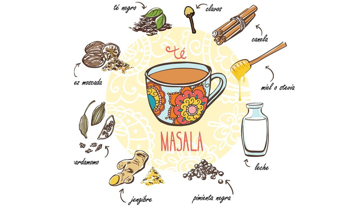 Receta de té chai casero con especias de la India