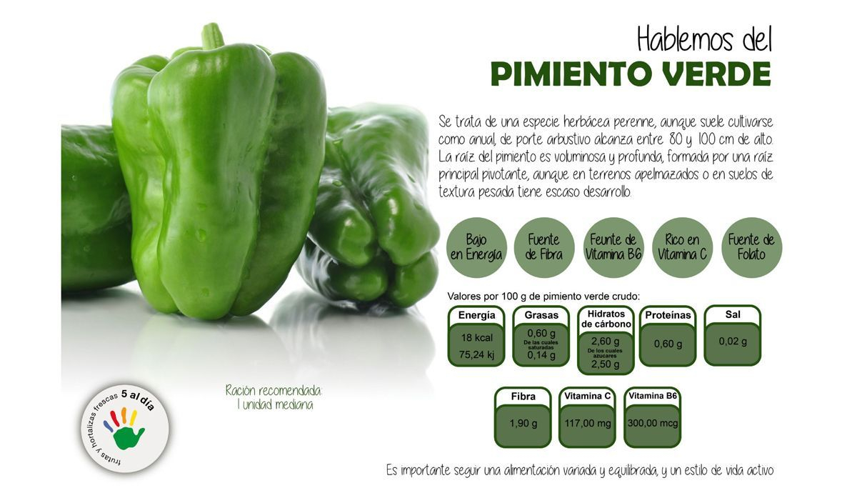 Propiedades del pimiento