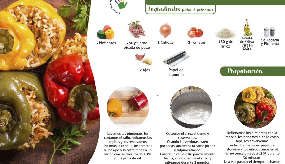 Receta de pimientos rellenos de picada de pollo