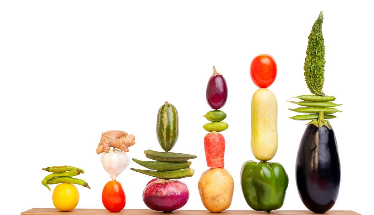 Regla 1 2 3 frutas y verduras Regla 1 2 3 frutas y verduras