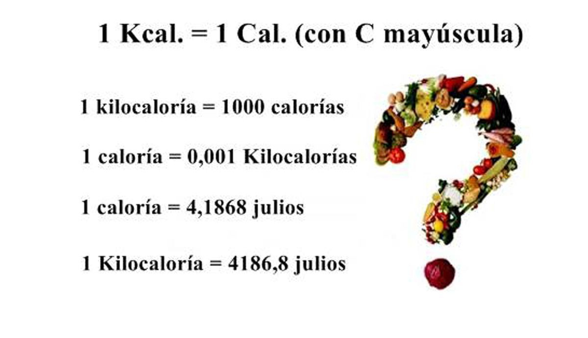 Equivalecias entre Caloría, Kilocaloría y kilojulio