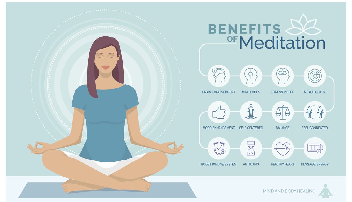 Beneficios de la meditación para deportistas