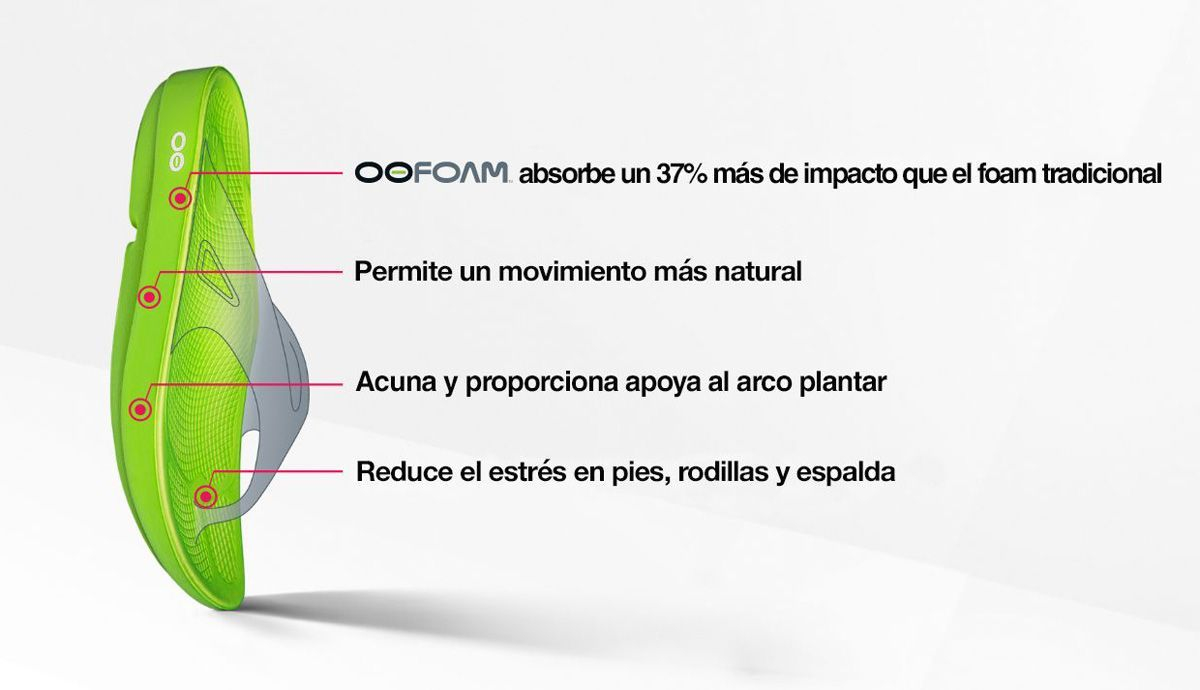 Cómo funcionan las sandalias de recuperacion OOFOS