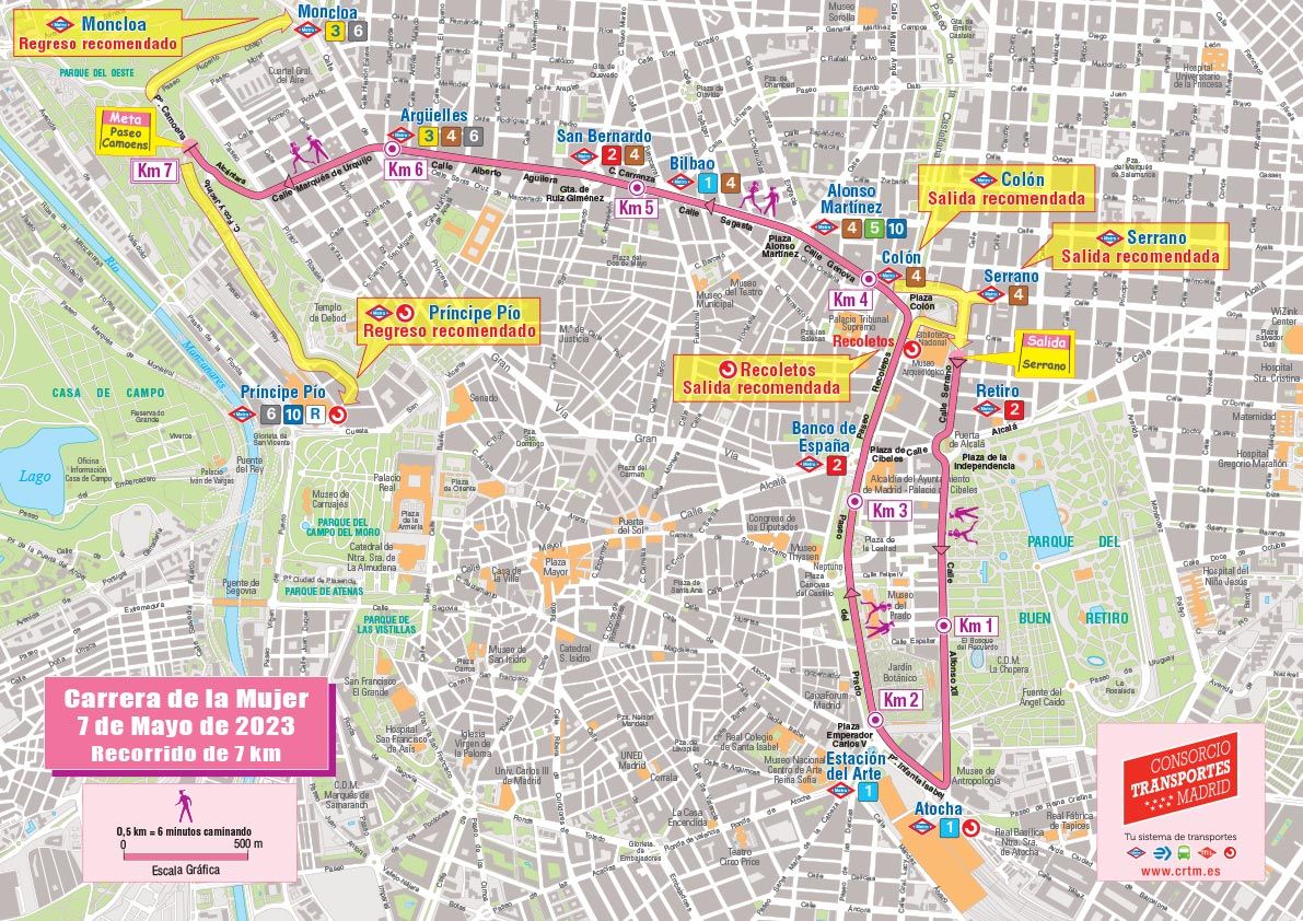 recorrido carrera mujer madrid