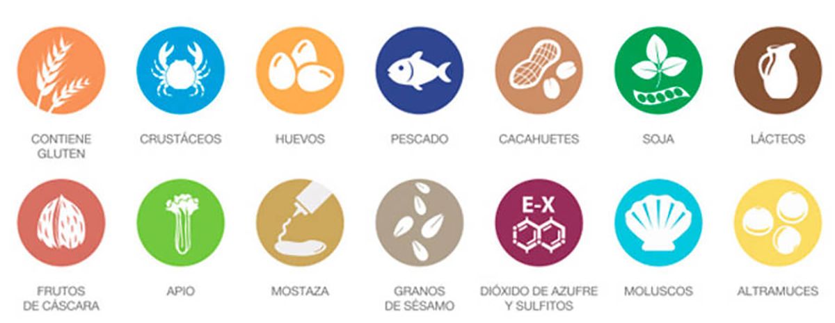 La lista de alérgenos alimentarios más habituales
