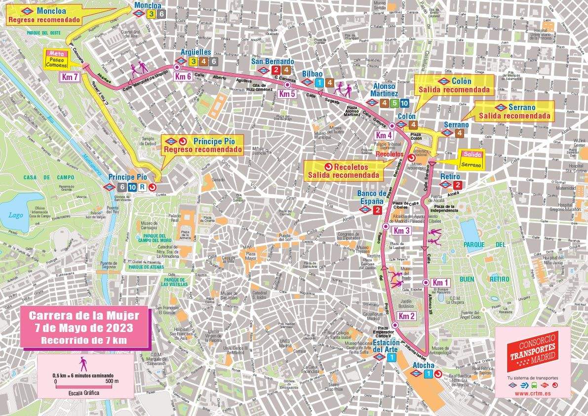 recorrido carrera mujer madrid