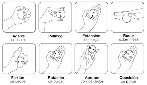 Ejercicios alivio manos Ejercicios alivio manos