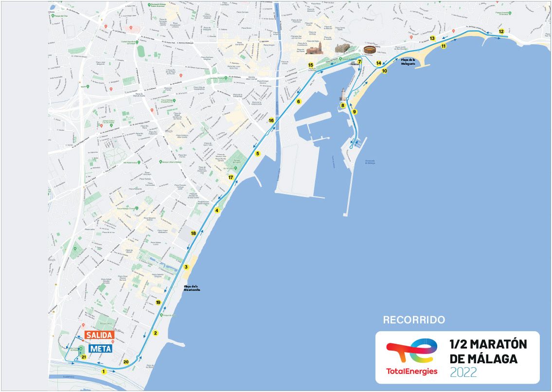 recorrido medio maraton malaga ptos km