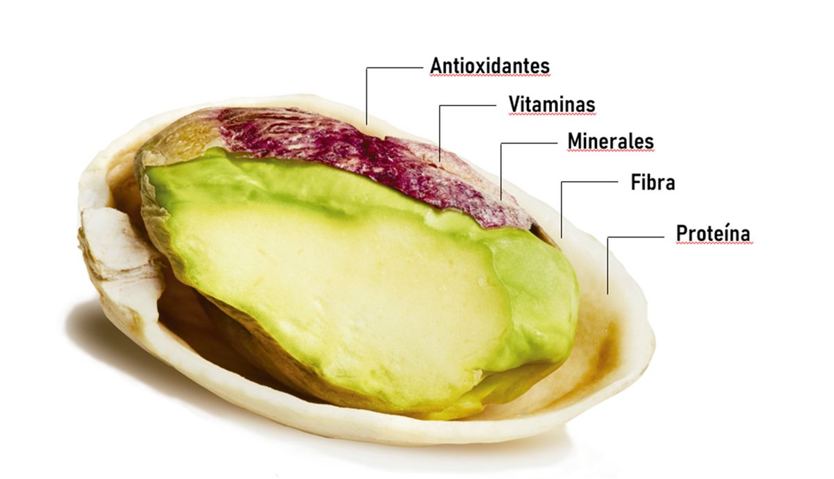 5 nutrientes del pistacho para fortalecer tu sistema inmune