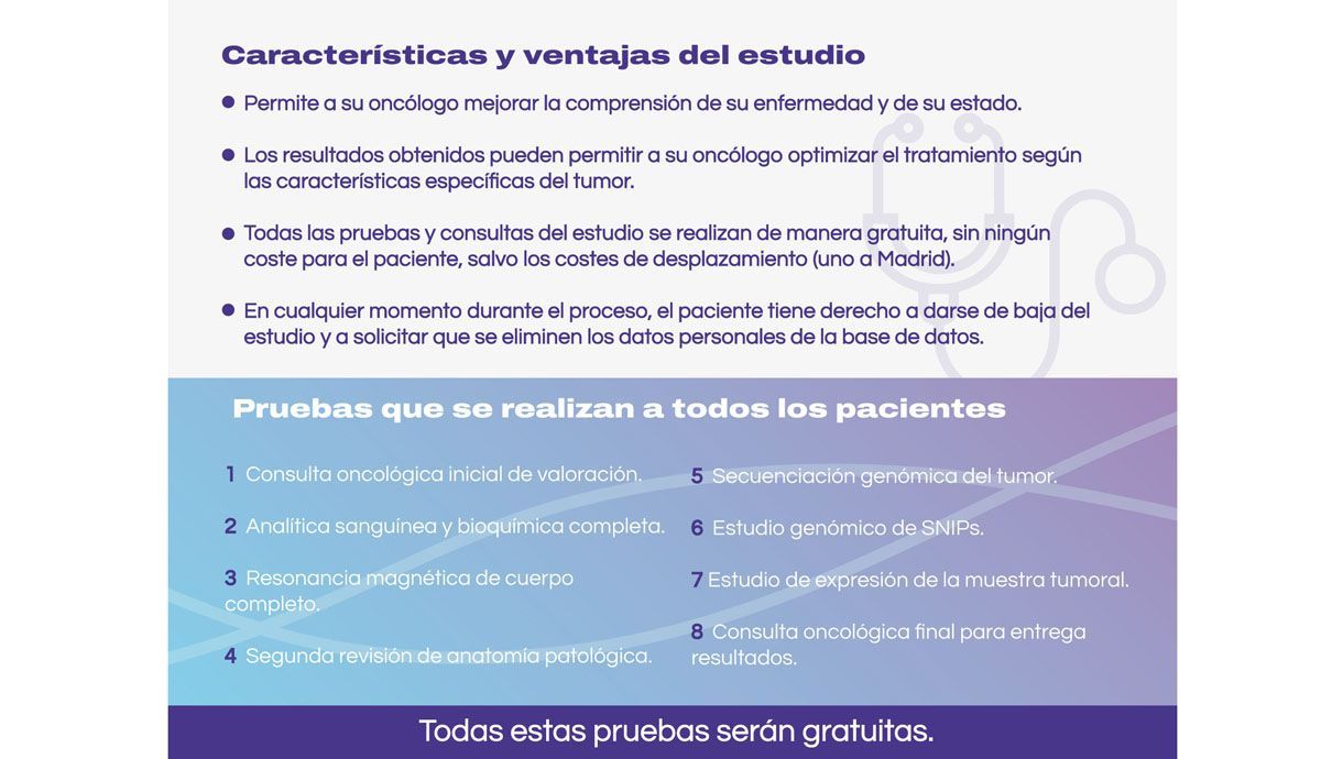 Dipcan PACIENTES 2 Dipcan PACIENTES 2