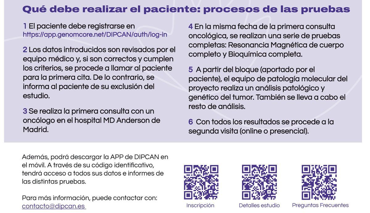 Dipcan PACIENTES 2 Dipcan PACIENTES 2
