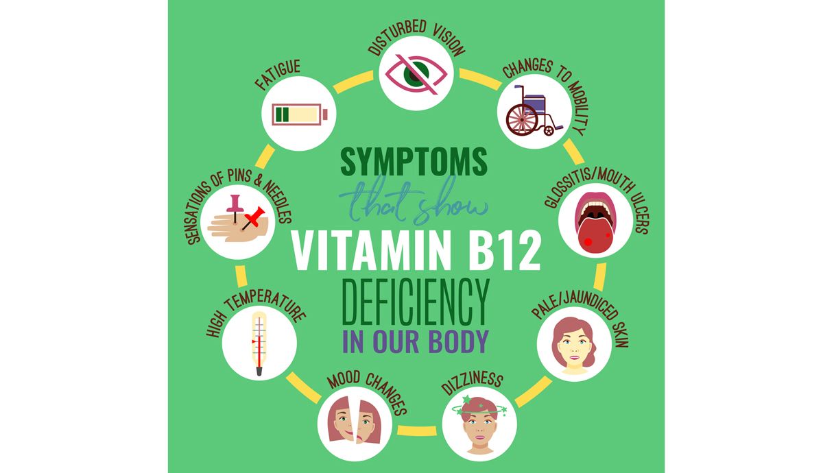 Síntomas que nos ayudan a detectar la falta de vitamina B12