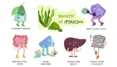 Beneficios del alga espirulina Beneficios del alga espirulina