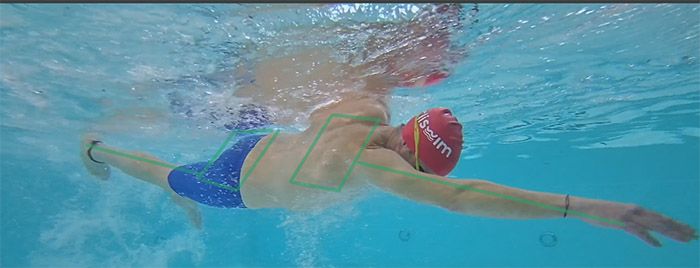 Cuerpo alineado recluta grupos musculares grandes Cuerpo alineado recluta grupos musculares grandes