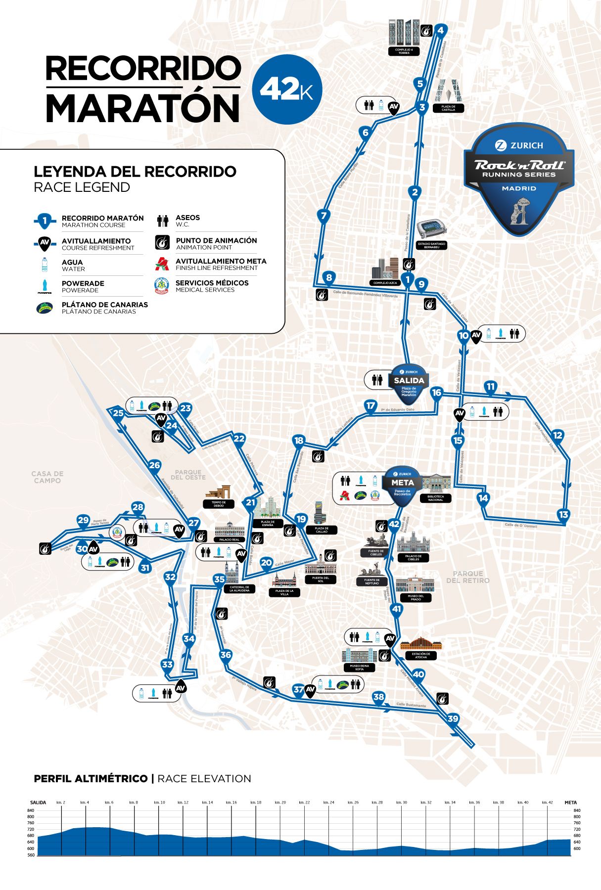 recorrido madrid maraton 42K 2024 4