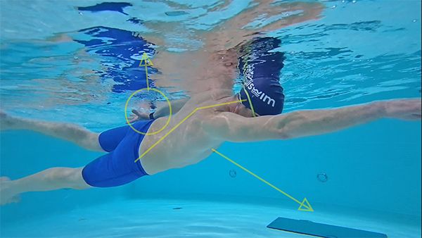hacer remadas por detrás de la linea del cuerpo