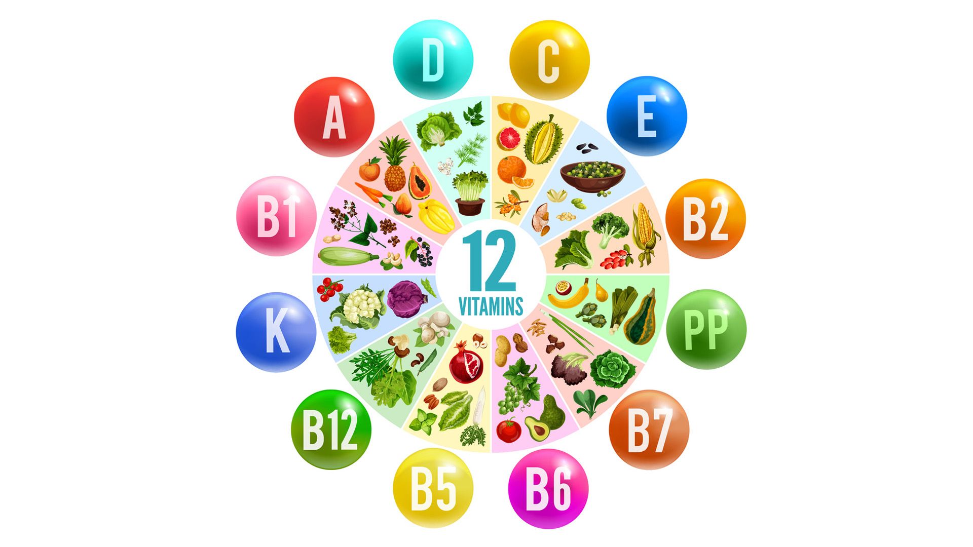 ¿Cuál es el alimento más rico en vitaminas y minerales?