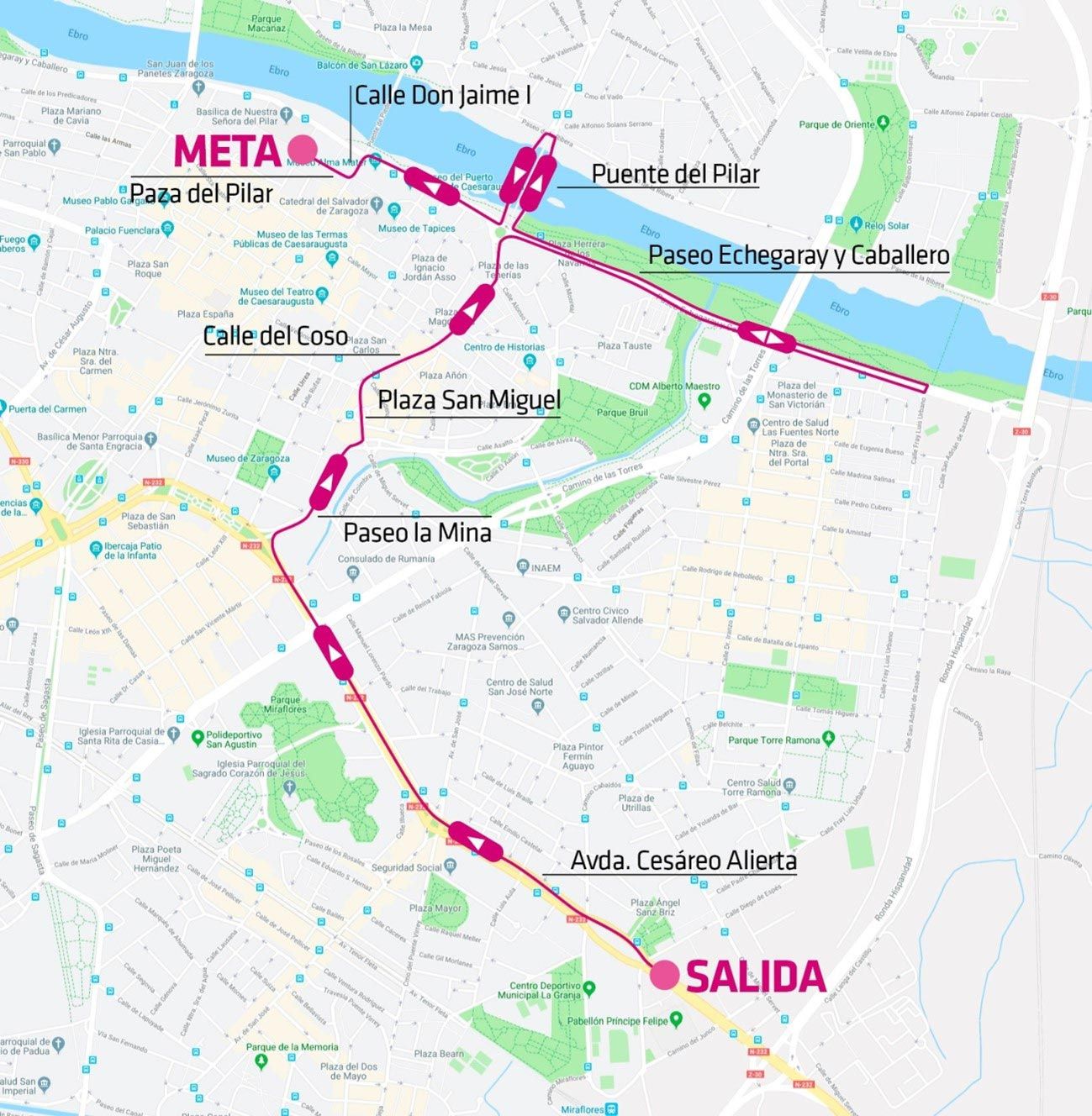 recorrido zara