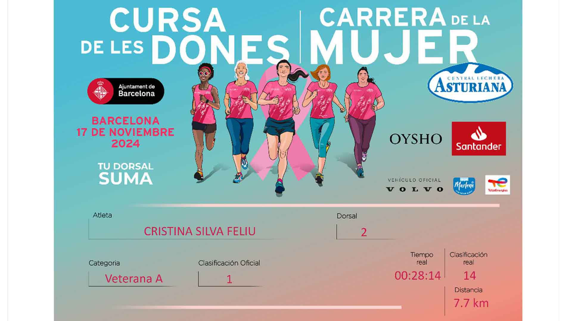 Así es el diploma de la Carrera de la Mujer que te puedes descargar gratis