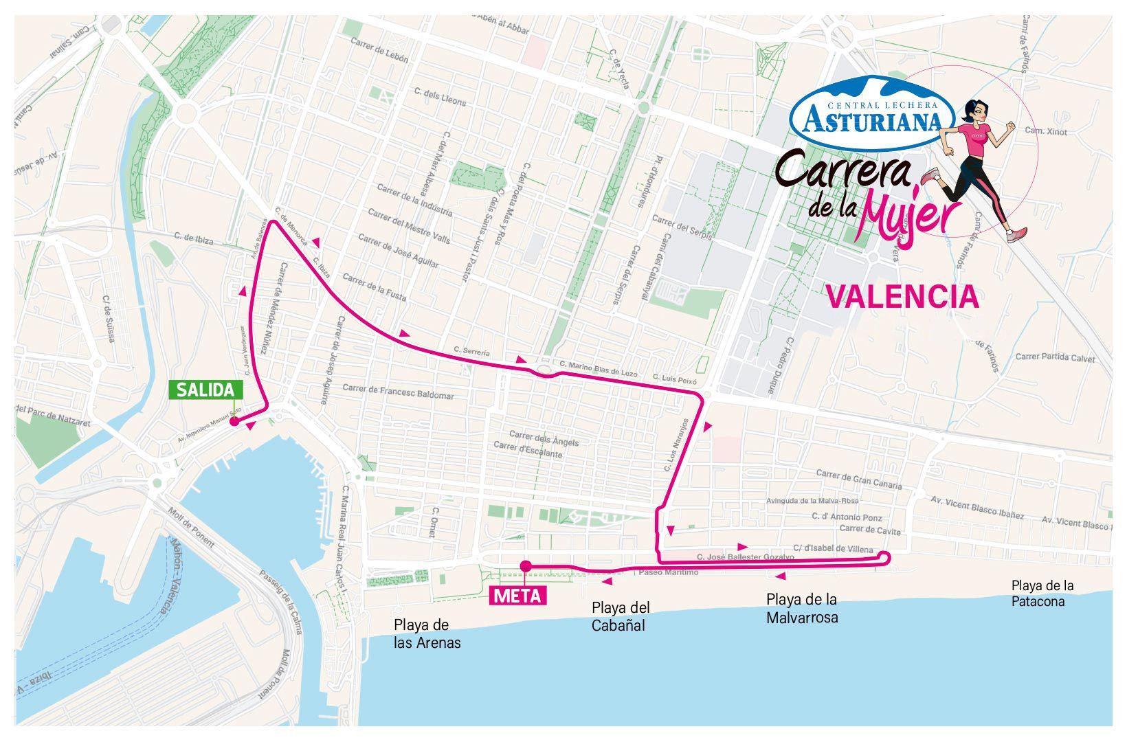 Recorrido de la Carrera de la Mujer Central Lechera Asturiana de Valencia 2025