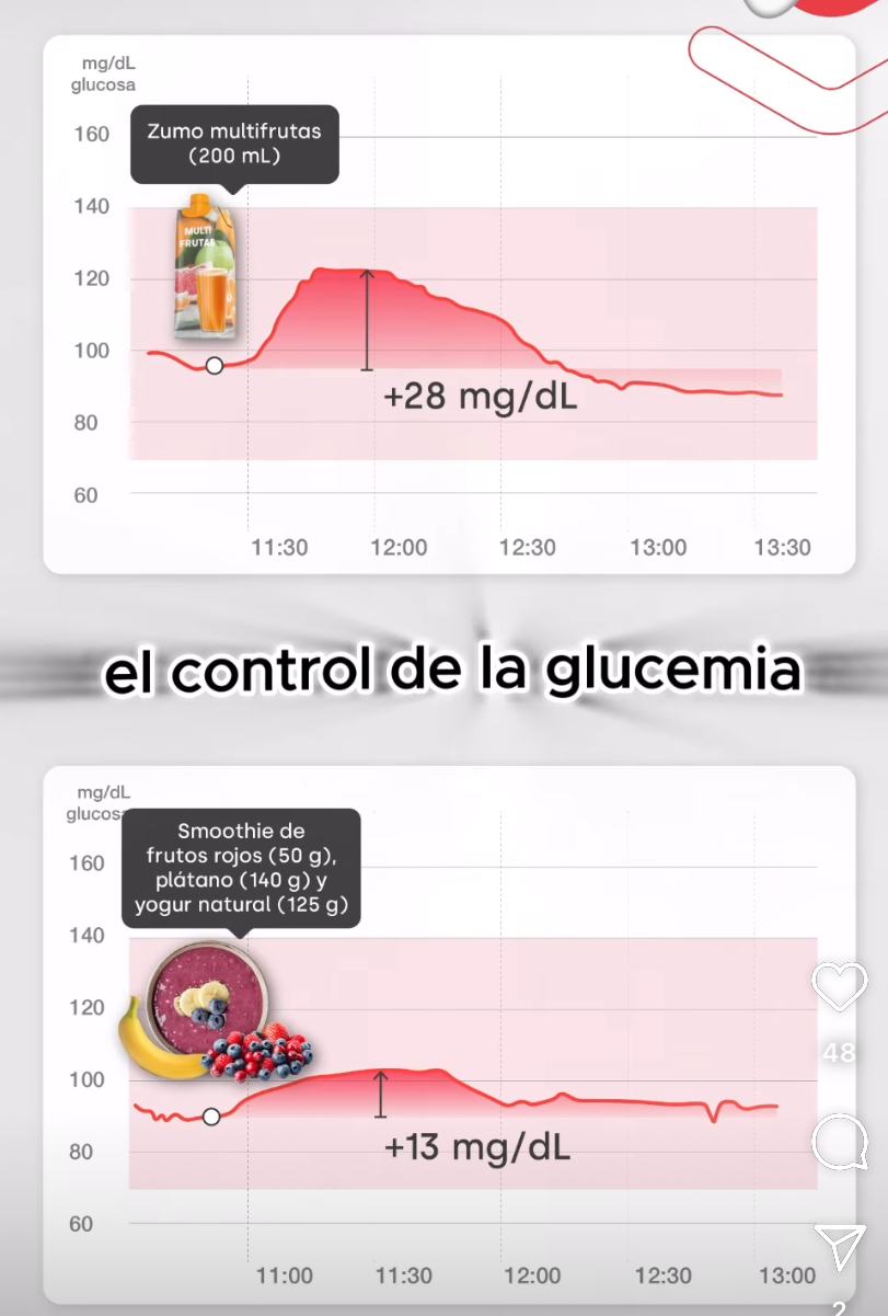 como afecta hoy