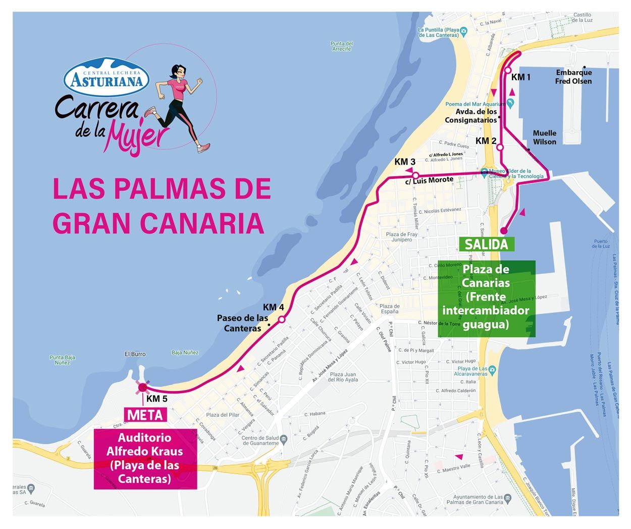 recorrido canarias 2025