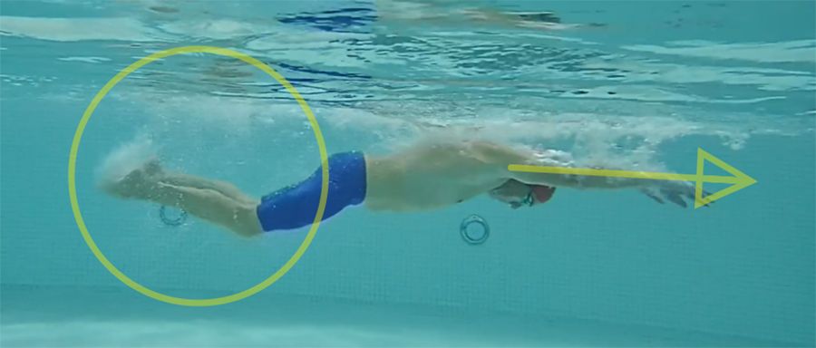 Patada impulsada por el CUERPO, NO por las piernas Patada impulsada por el CUERPO, NO por las piernas