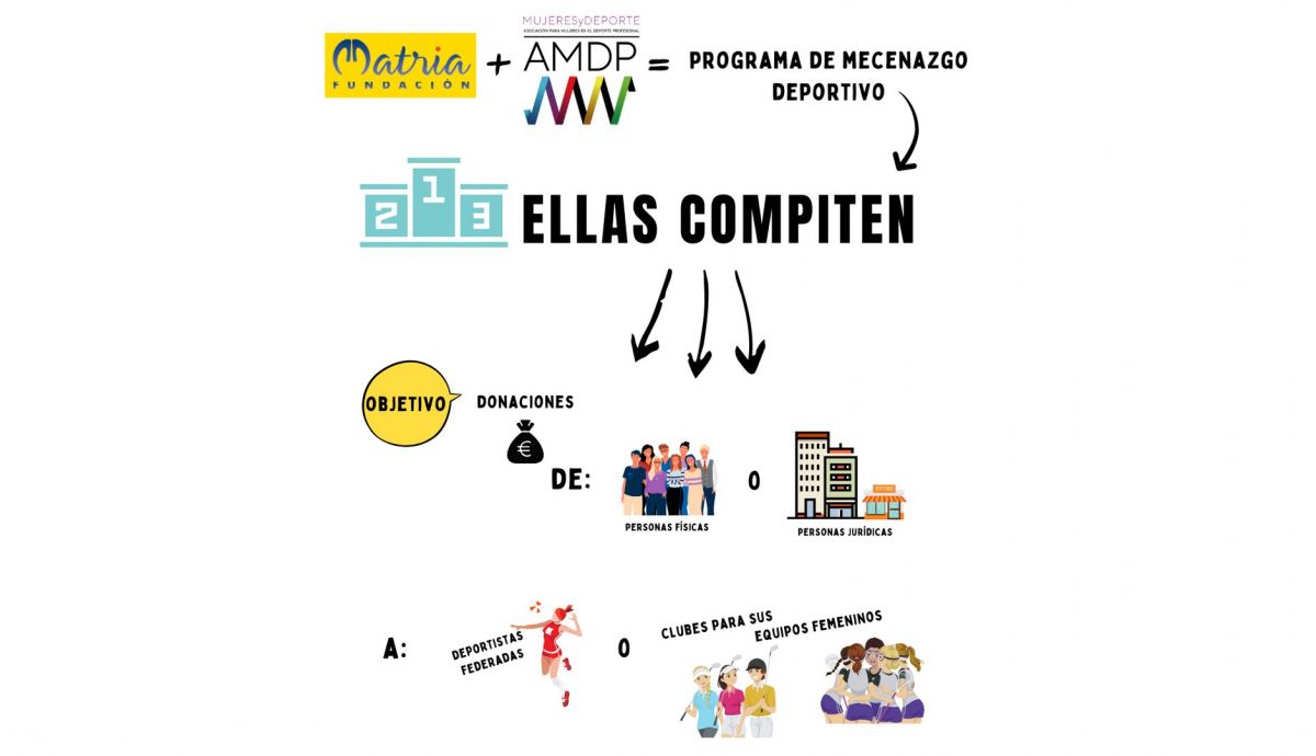 ELLAS COMPITEN