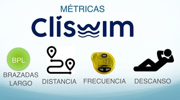 IMAGEn 3 natación metricas