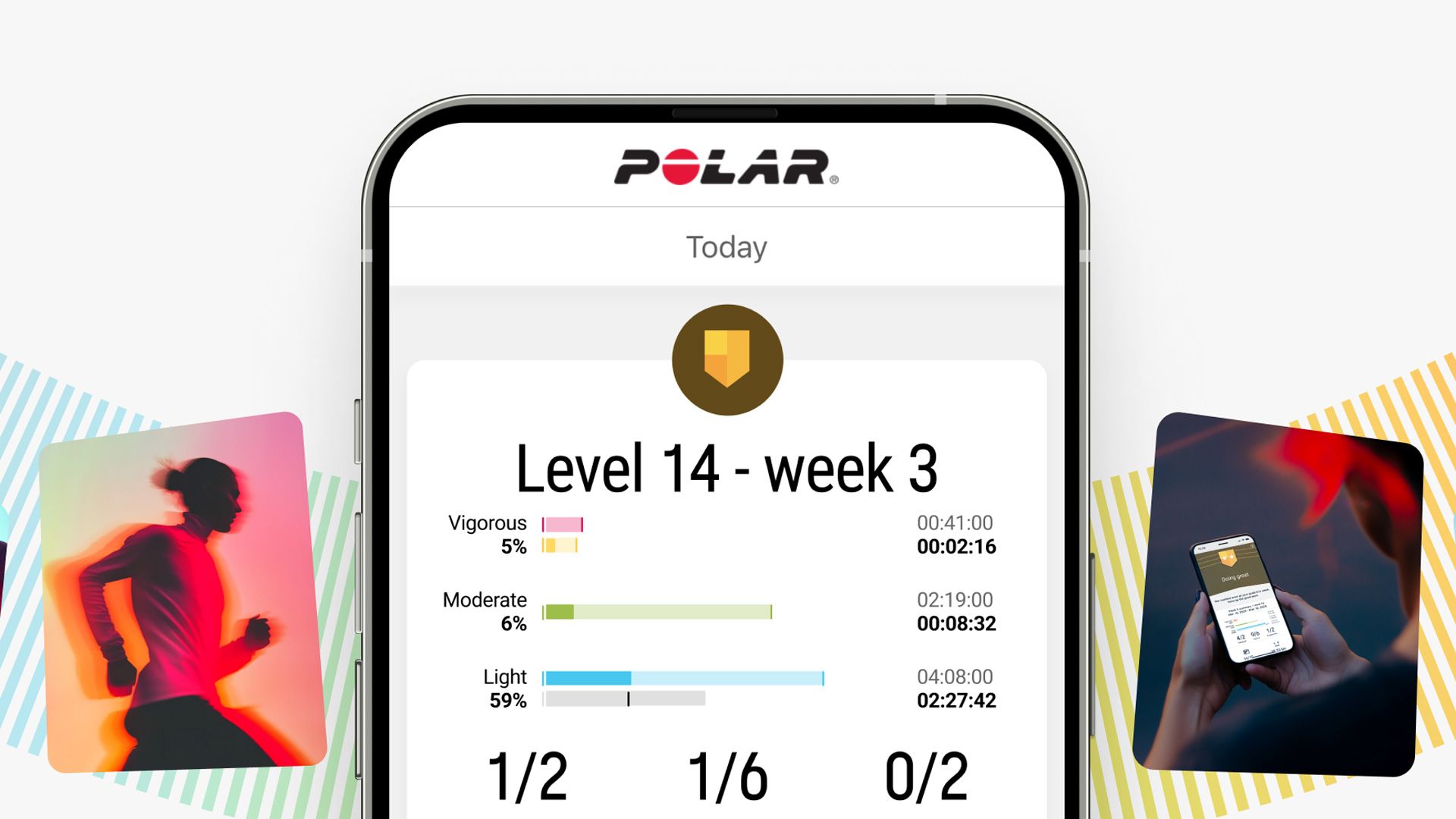 Polar Fitness Program