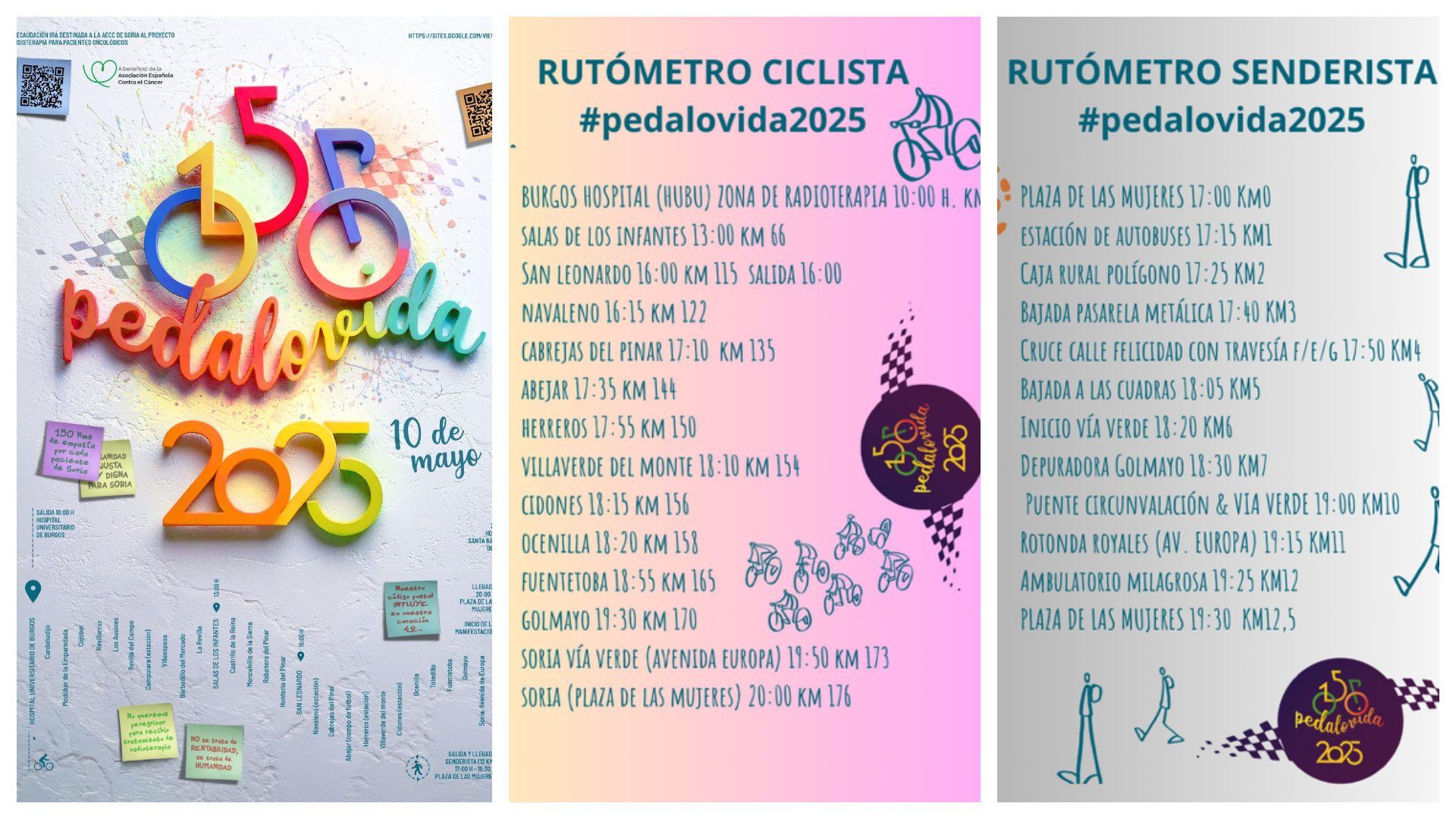 'Pedalovida'  visibilizando el largo camino del cáncer en Soria
