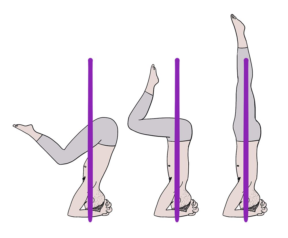 Sirsasana de David Swenson Sirsasana de David Swenson