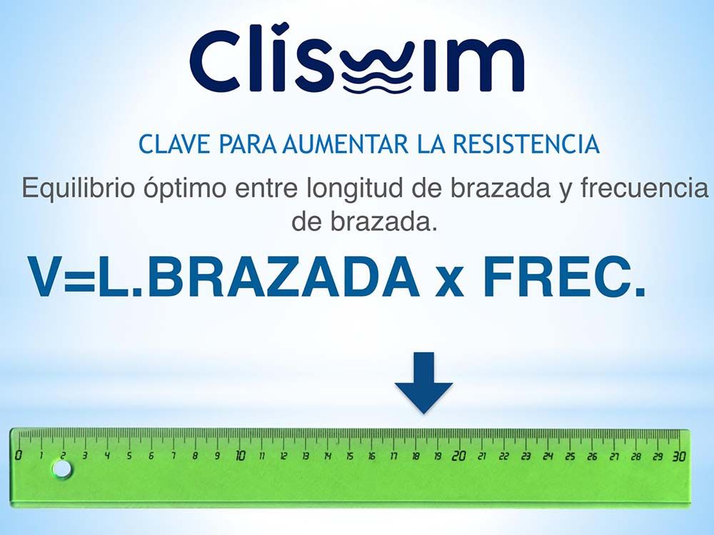 equilibrio entre longitud de brazada y frecuencia de brazada