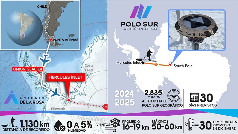 Mapa Viaje Polo Sur Antonio de la Rosa