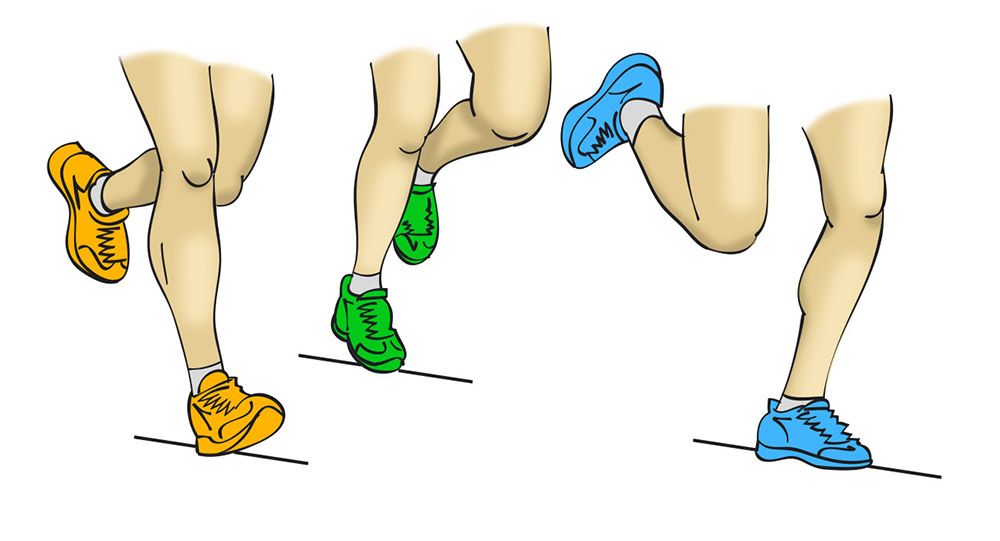 RUNNING PISADA talon antepie planta RUNNING PISADA talon antepie planta