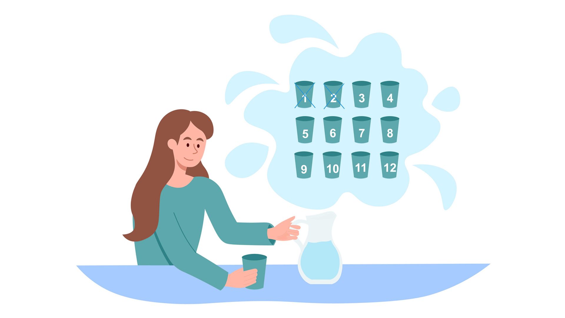 Cuándo es el mejor momento para beber agua