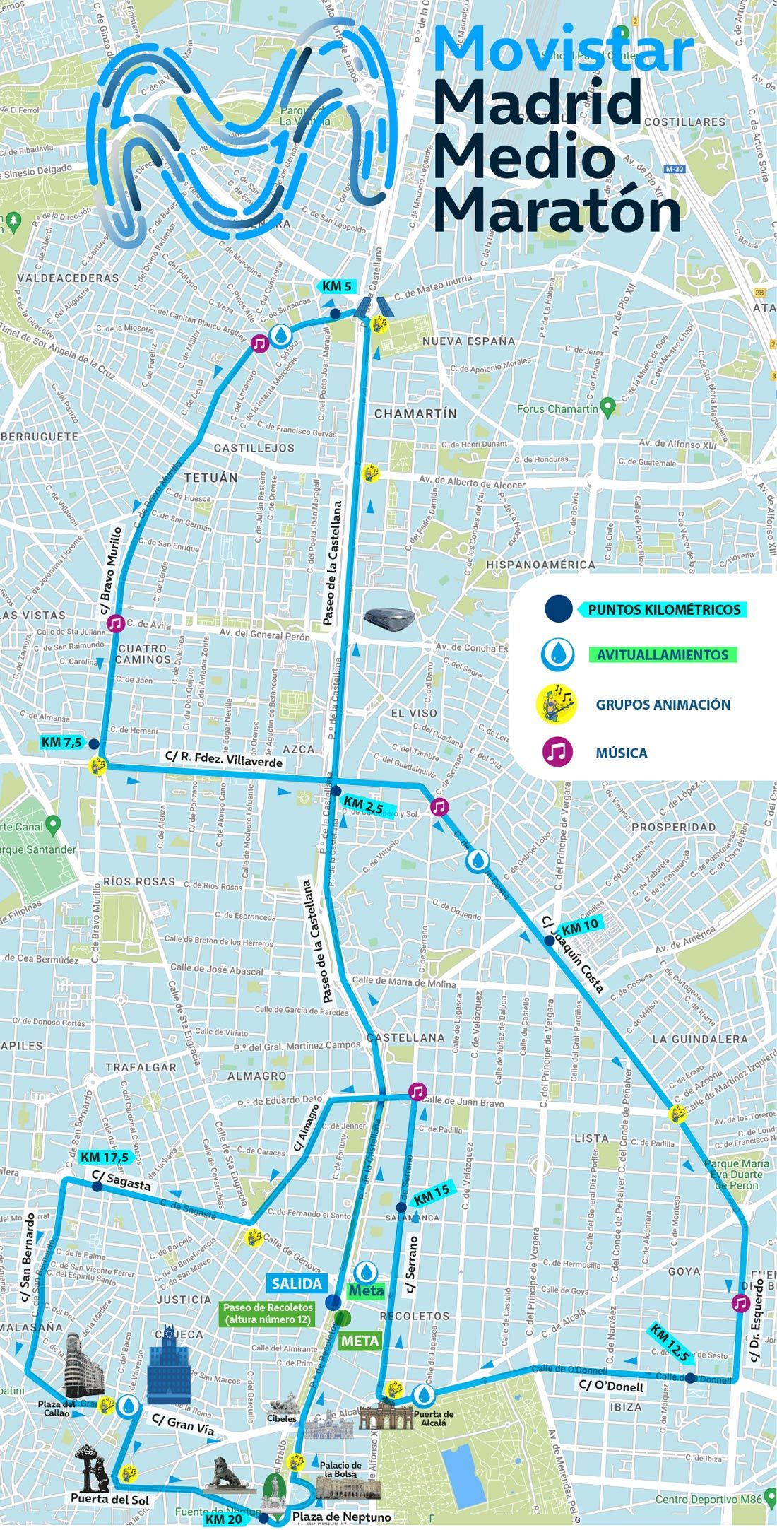 recorrido mmmm 2026