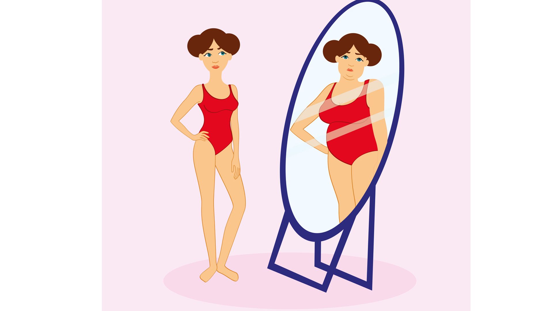Trastornos de anorexia y bulimia