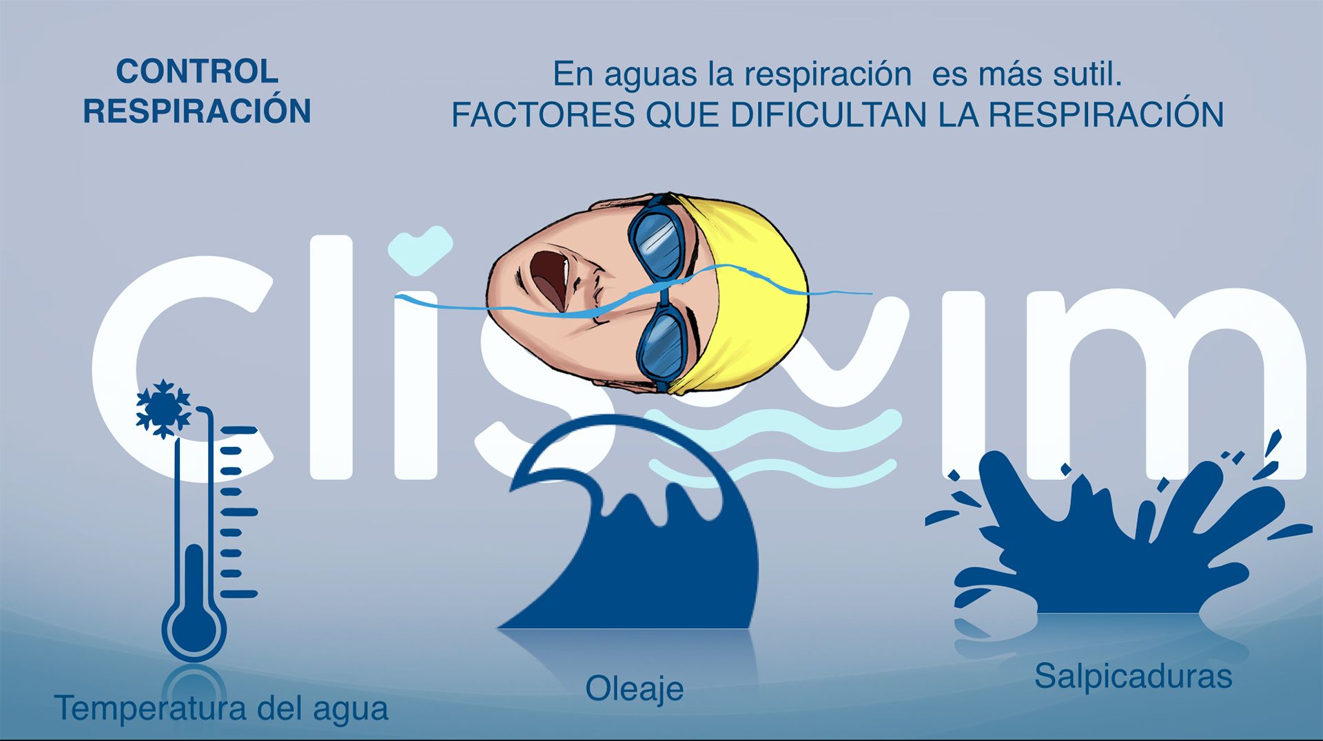 Control respiración aguas abiertas