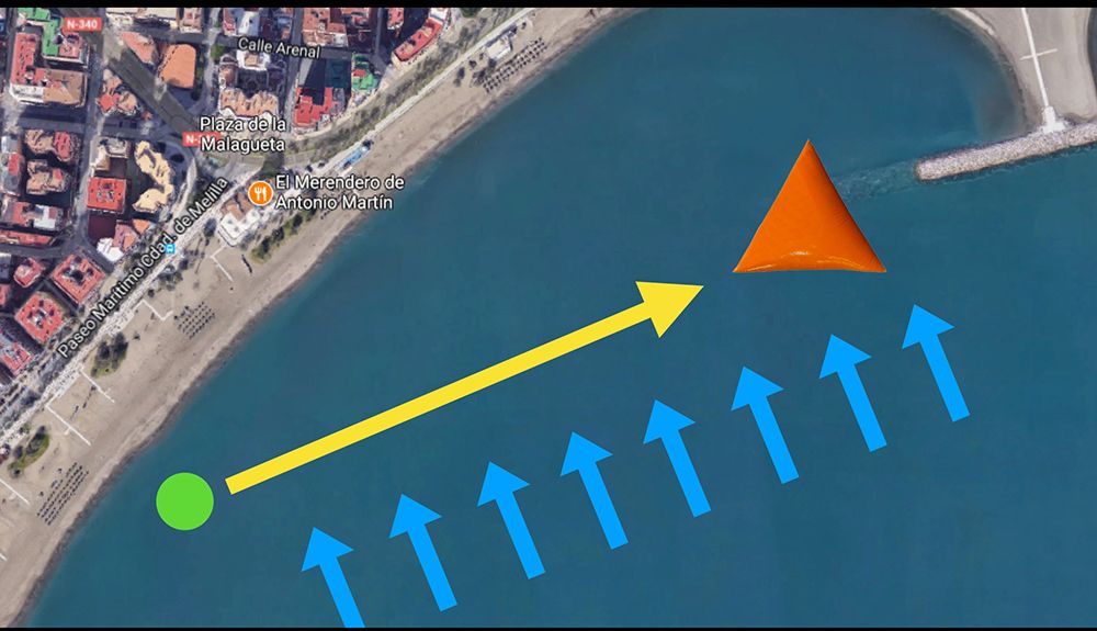 Control del rumbo en aguas abiertas