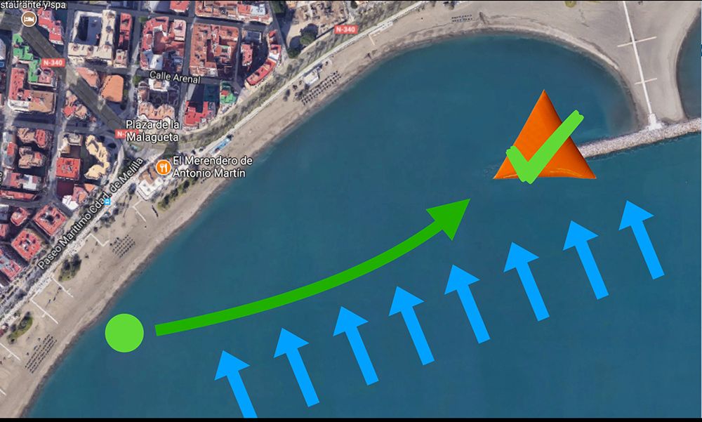 Control del rumbo en aguas abiertas3