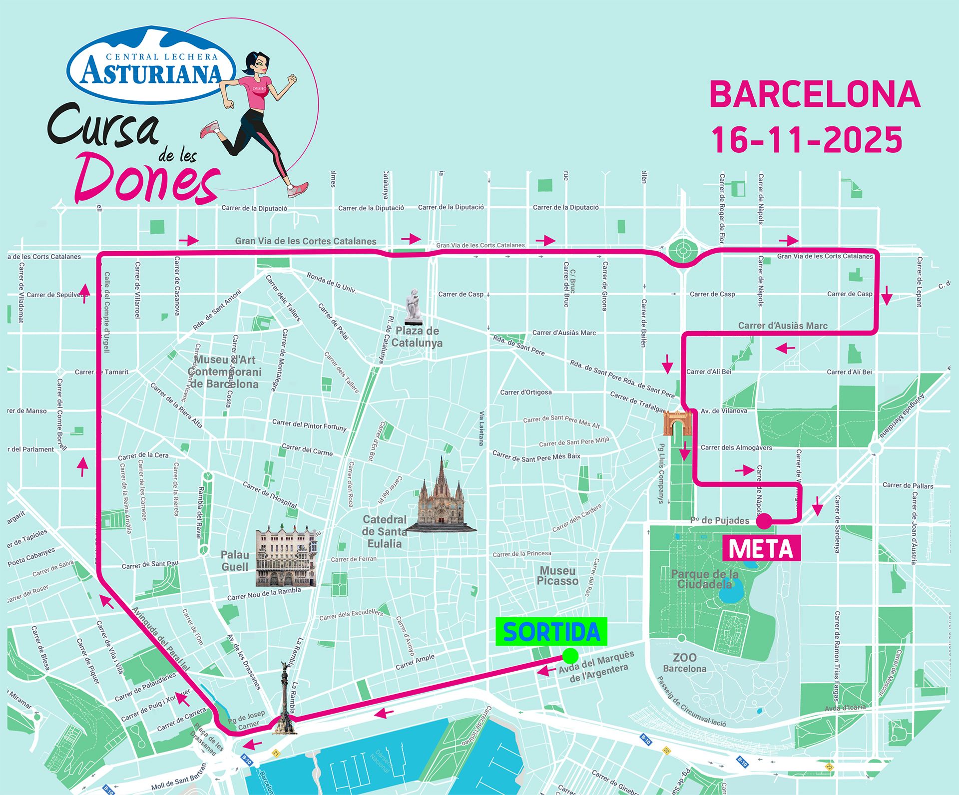 Recorrido CM Barcelona 2025