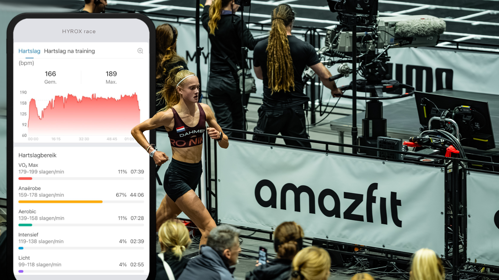 De la teoría a la pista  las métricas de Amazfit en acción antes de HYROX Valencia