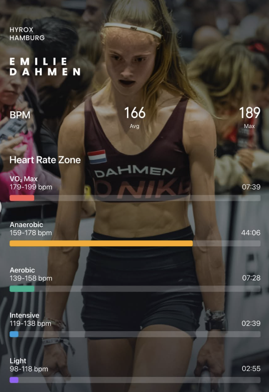Emilie Dahmen Emilie Dahmen