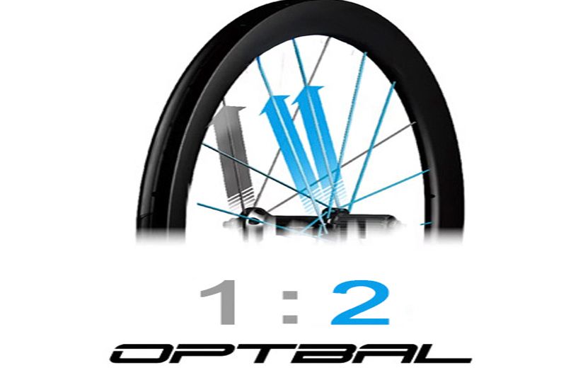 Optball Optball
